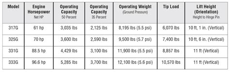 john deere track tension chart